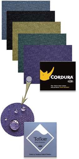 Cordura